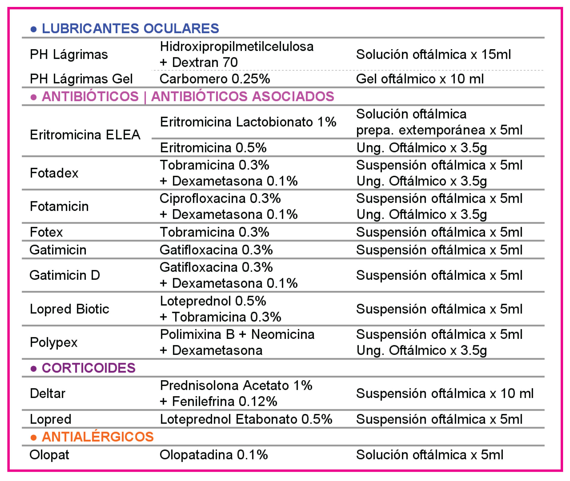 conjuntivitisaguda2